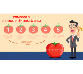 Phương Pháp Làm Việc Pomodoro - Cách Áp Dụng Tối Ưu, Hiệu Quả Nhất